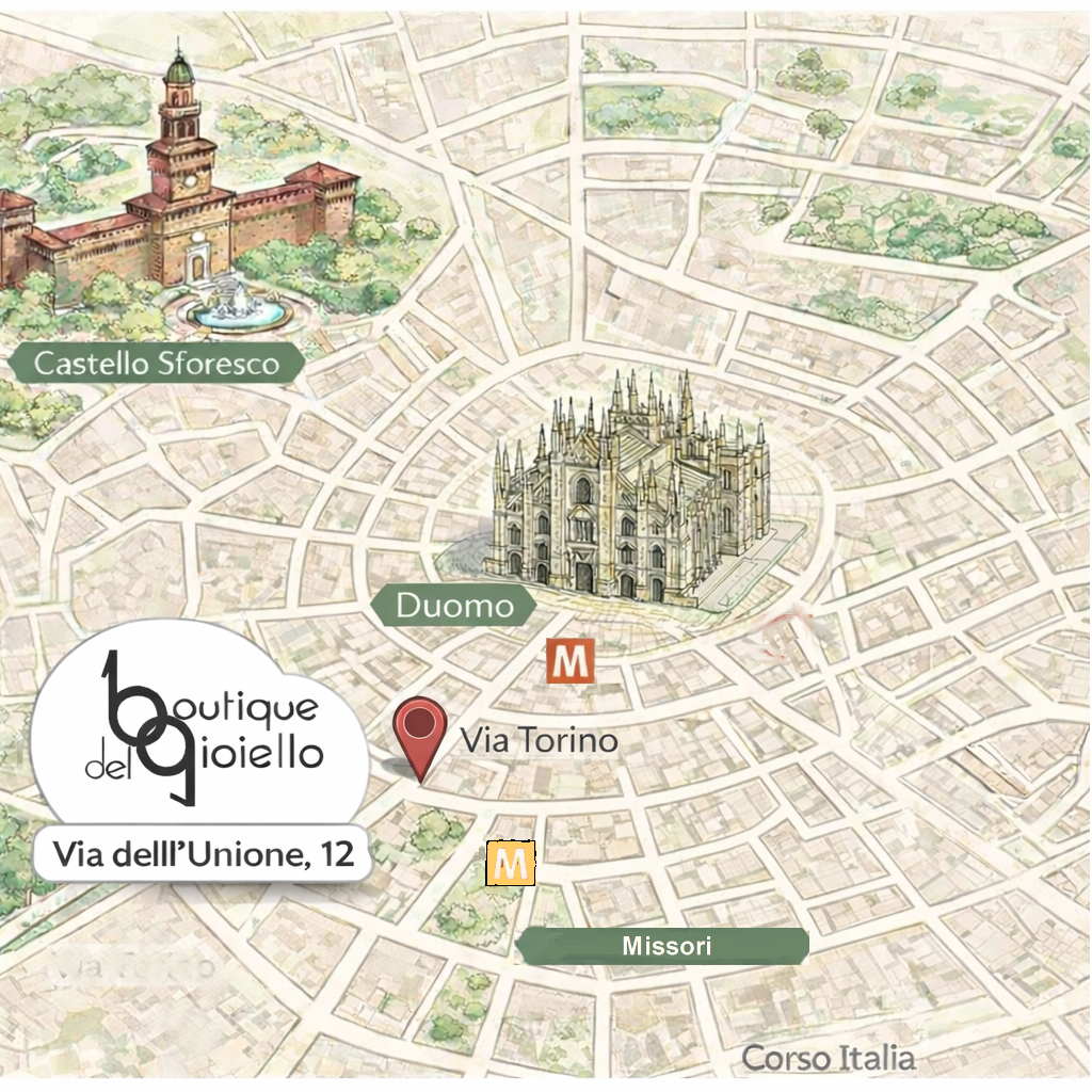 Compro Oro Milano Centro